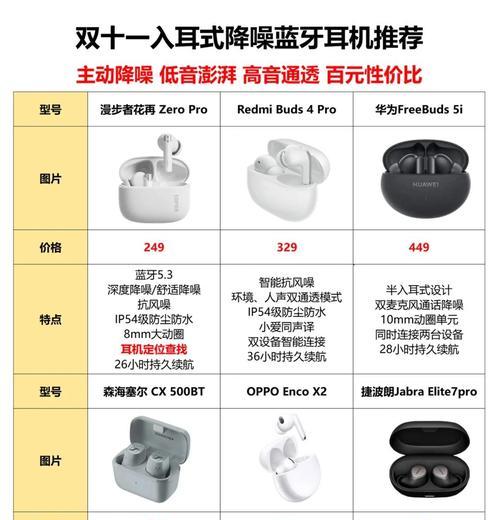打印机频繁故障如何维权？