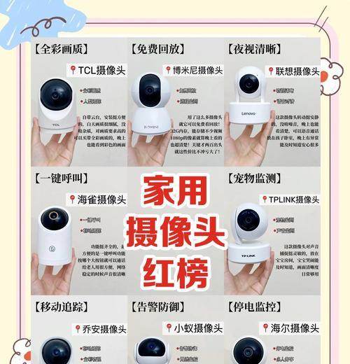 摄像头安装位置如何选择视野最大？最佳安装角度是什么？