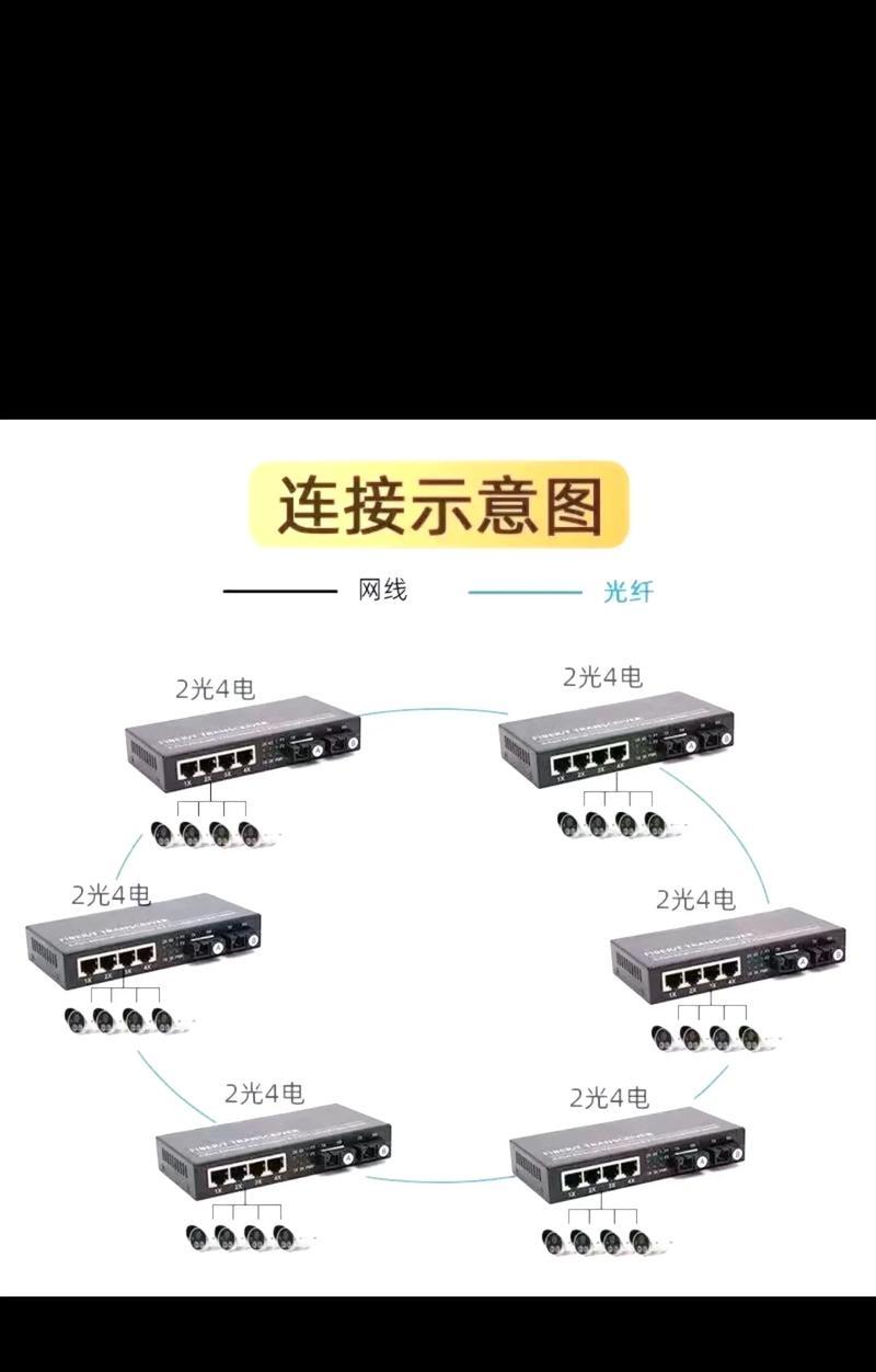 交换机网络连接如何锁定？操作步骤详细吗？
