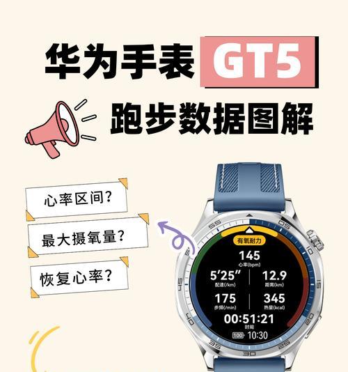 跑步数据同步到相机的方法是什么？