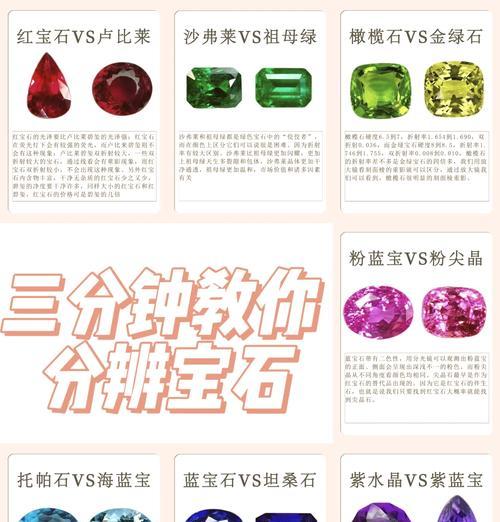 相机拍摄宝石的技巧是什么？如何捕捉宝石的光泽？