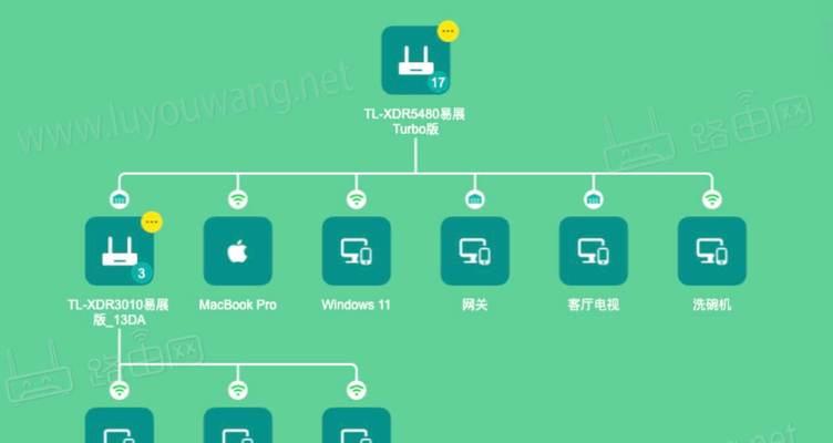 如何查看路由器连接设备（掌握路由器设备连接情况）