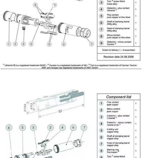 RCA接口的作用及应用场景（理解RCA接口的基础知识）