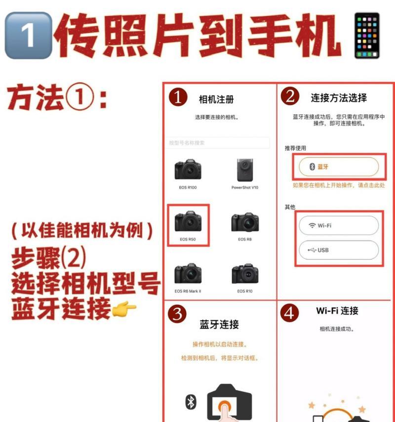 相机无损保存照片的方法有哪些？如何避免照片损坏？