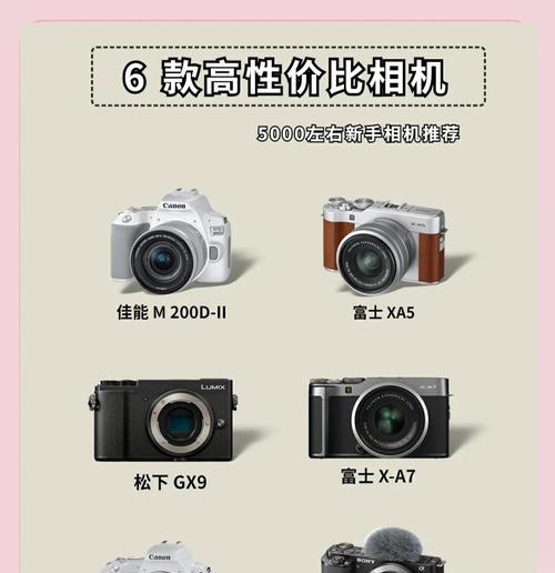 汽车旅游买什么运动相机？选择标准和推荐型号是什么？