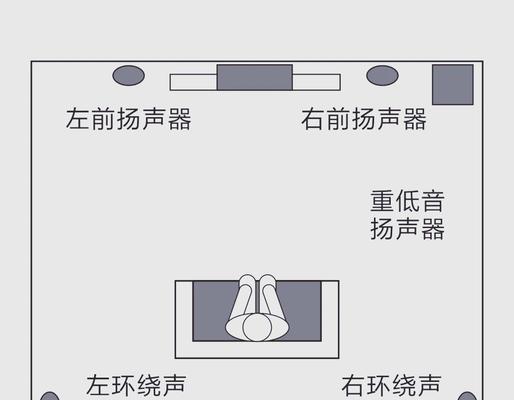 桌架音响空箱安装步骤是什么？
