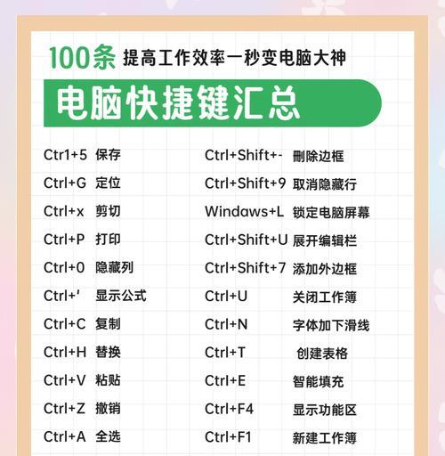 电脑搜索文件快捷键大全（提高工作效率的必备技能）