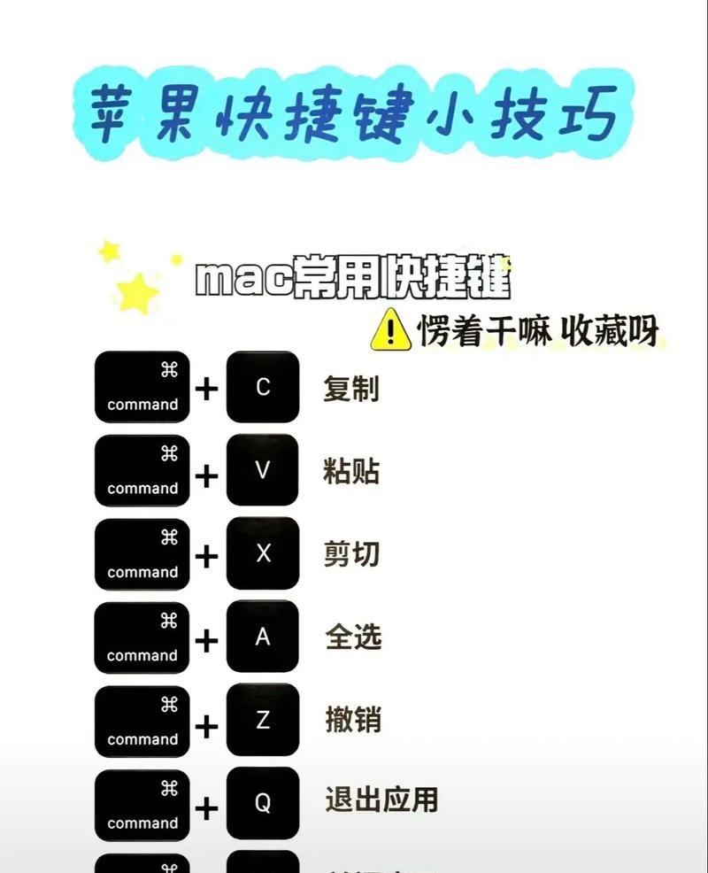 快捷操作：让写作更高效