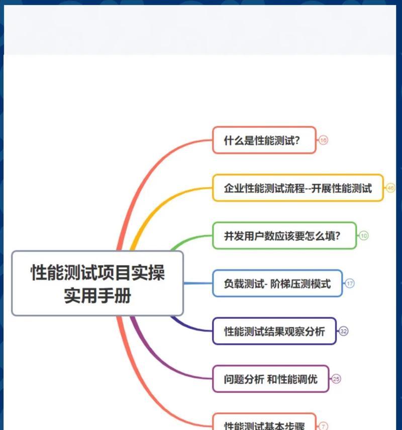 软件性能测试指南（提高软件质量的必备工具）
