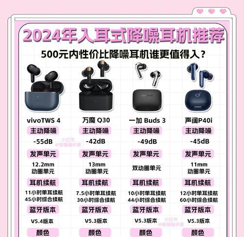 主动降噪与被动降噪（比较两种降噪方法的优缺点）