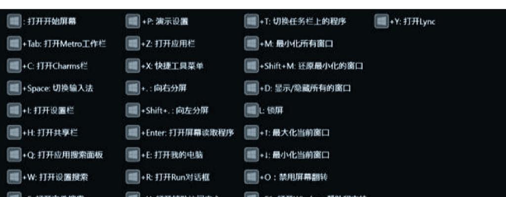 窗口化快捷键（如何在使用电脑时更高效快捷地操作窗口）