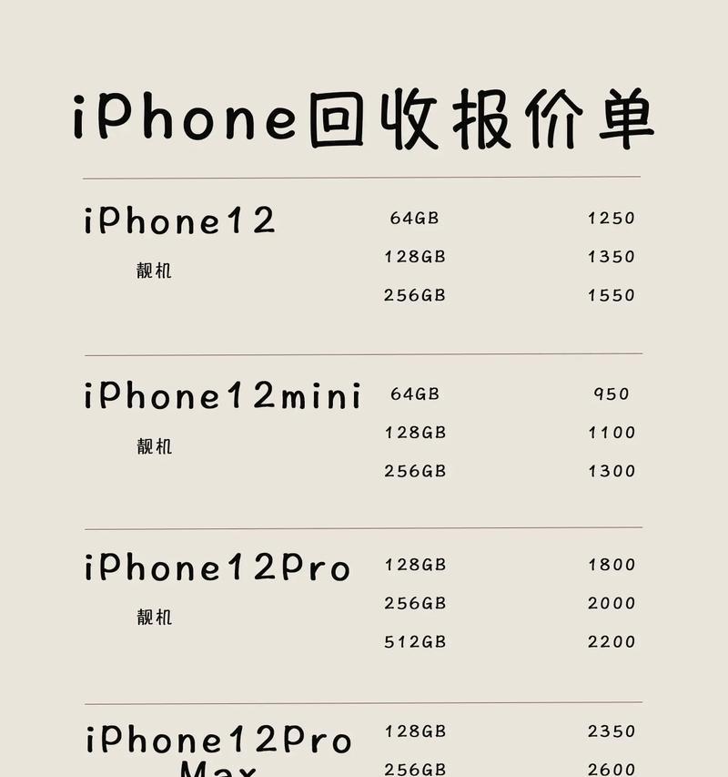 苹果12发布时价格多少（揭秘苹果12上市价格及其对市场的影响）