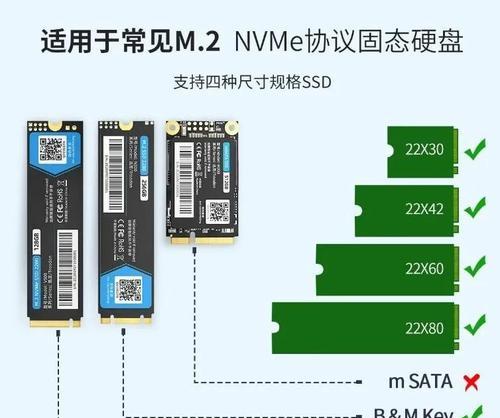 固态硬盘接口类型及区别（了解不同固态硬盘接口）