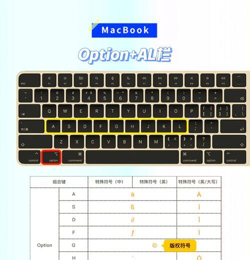 电脑键盘符号的打法（掌握这些符号）