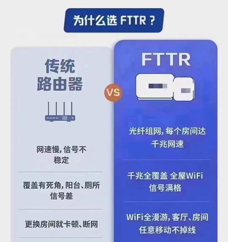 wifi和wlan的区别详解（区分无线网络的关键在哪里）