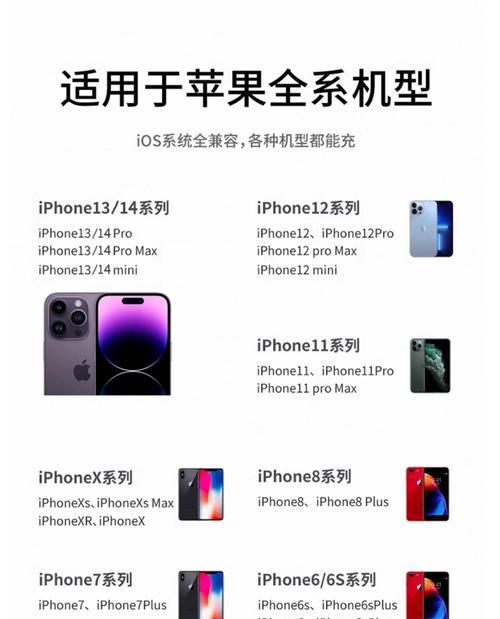 iPhone13快充体验报告(快充新升级)