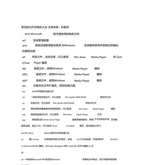 Win7显示文件后缀名的方法(让文件后缀名清晰可见)