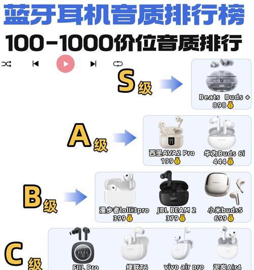 左右区分的必要性——提升音乐体验（如何正确佩戴蓝牙耳机以获得最佳音质）