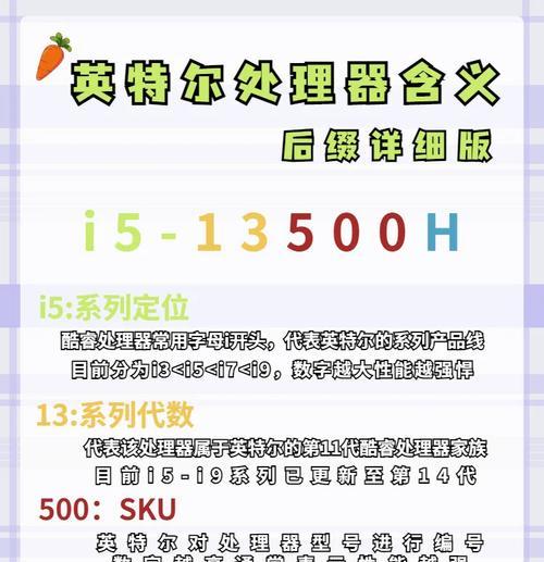 探究IntelCPU后缀F字母的含义（揭秘IntelCPU后缀F字母背后的秘密）