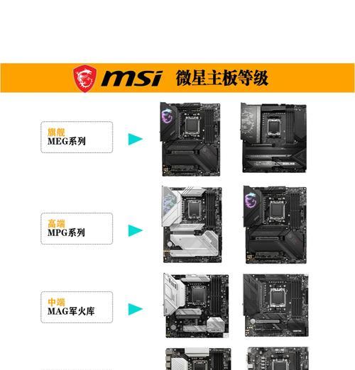如何判断台式电脑主板的好坏,教你轻松识别