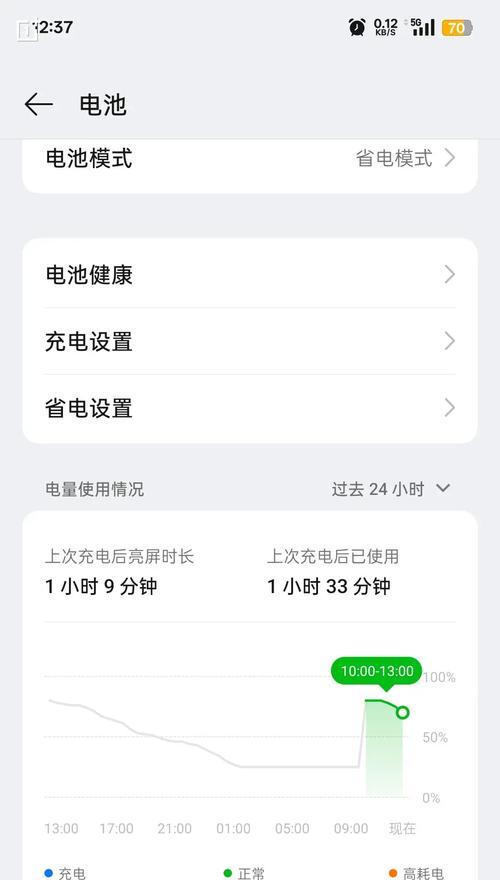 晚上不用手机也耗电（探究手机耗电的真相）