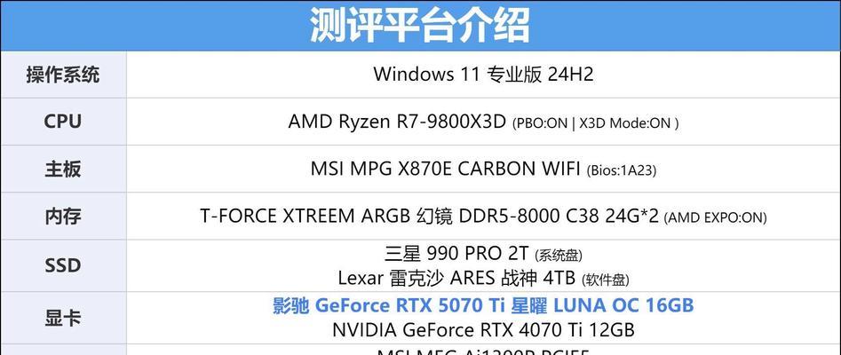 影驰星曜级别详解（探索影驰星曜的性能优势和使用场景）
