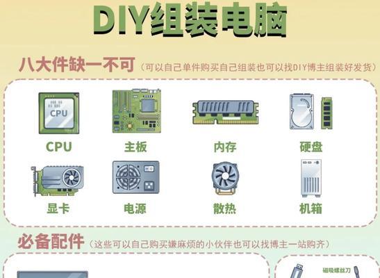 新组装电脑系统安装全攻略（零基础小白也能轻松搞定/电脑装系统全过程详解）
