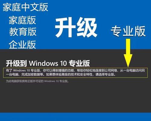完美激活Win10专业版的秘诀（使用永久激活码）