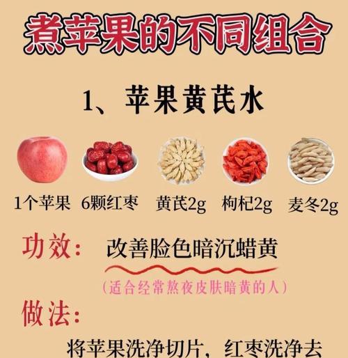 掌握这些小妙招，让你的苹果曝光更出众（15个实用技巧）