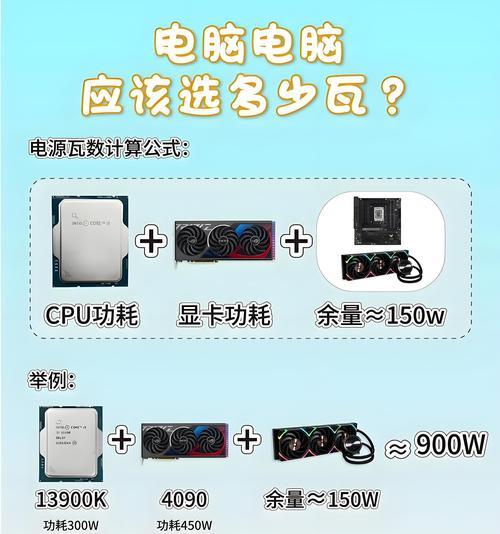 推荐值得购买的电脑（功能强大）