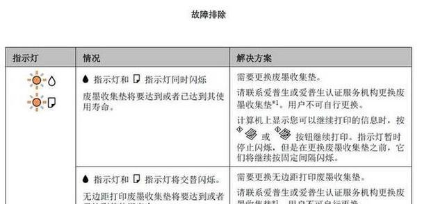 爱普生L1300打印机两个灯交替闪烁解决方法