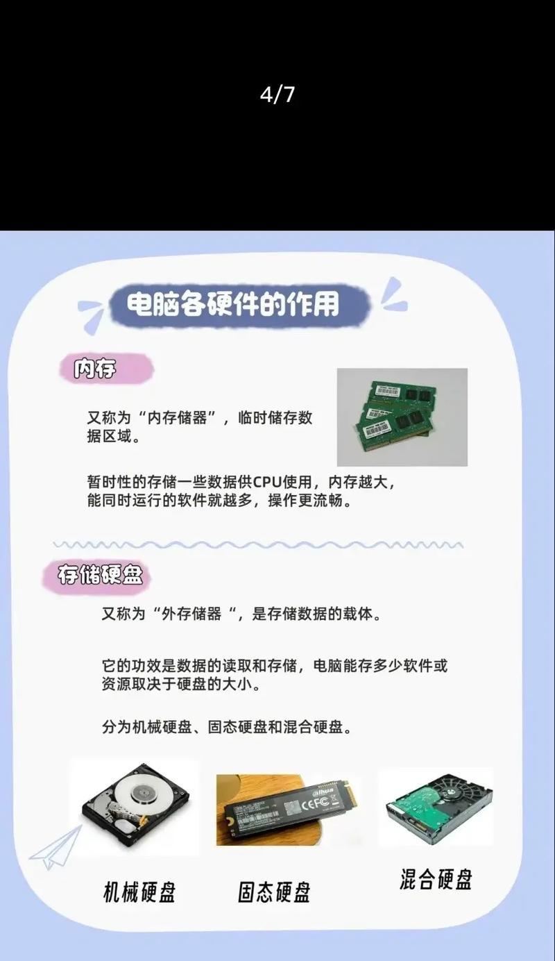 电脑硬件科普——了解计算机内部世界（深入分析电脑硬件构成）