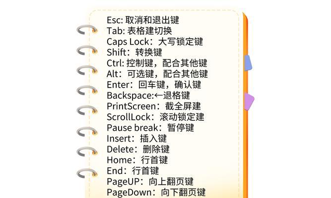 Space键妙用（掌握这些Space键技巧）