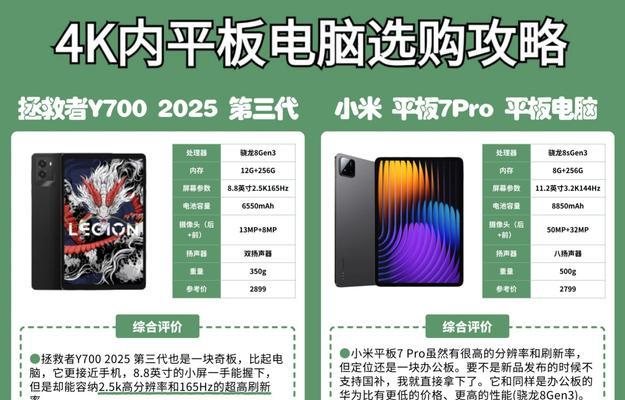 平板电脑WiFi版和全网通版详解（从网络连接到应用体验）