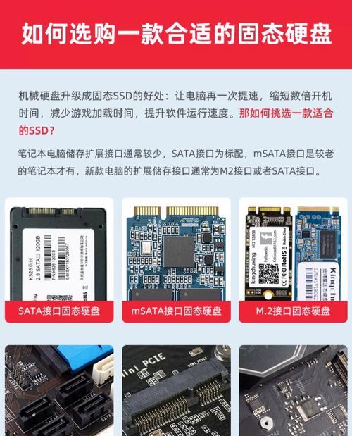 固态硬盘接口类型详解（从SATA到NVMe）