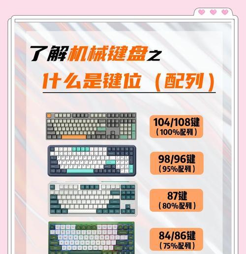 键盘排列顺序（探秘键盘背后的设计理念）