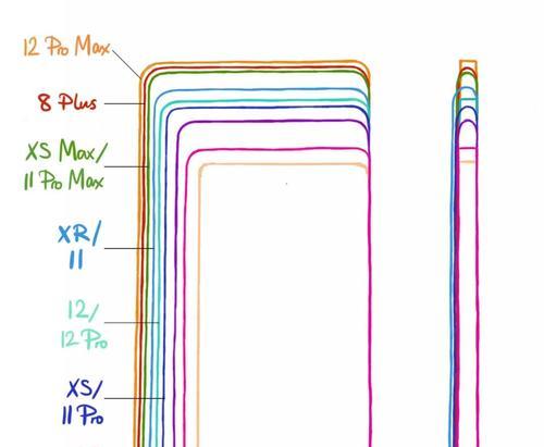 全面解析iPhone12外形尺寸规格