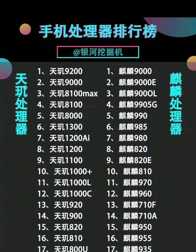 骁龙870性能超乎想象（全面升级）