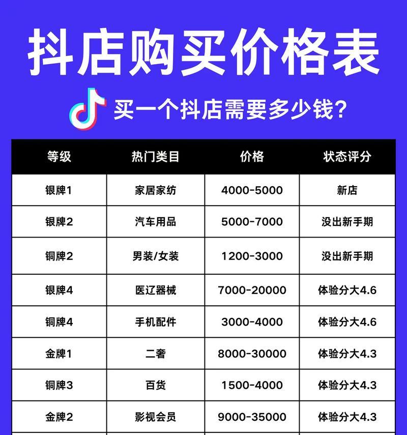 揭秘抖音1元1000粉丝网站真相（如何避免被骗）