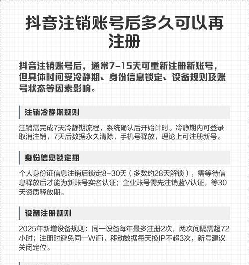 抖音账号注销了还能再重新注册吗（探究注销账号后如何再次注册抖音账号）