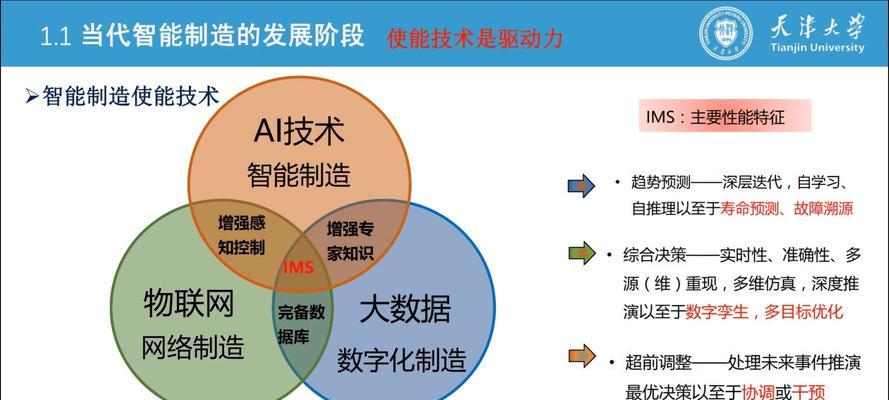 智能制造技术的发展与应用（探究智能制造技术的发展历程和应用前景）