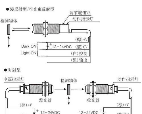 深入探讨光幕传感器的工作原理（解读光幕传感器背后的奥秘）