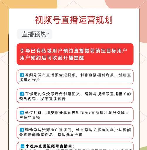 如何以易推流直播抖音游戏（技巧、流程和应用实例一网打尽）