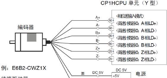 编码器接线详解（学会正确接线）