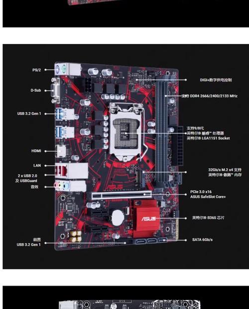 华硕主板型号等级划分（选择最适合你的华硕主板）