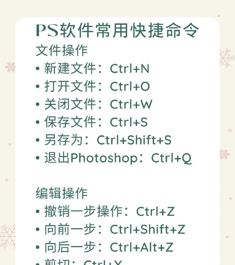 利用PS插件轻松删除快捷键（提高工作效率）