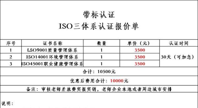 企业认证所需费用的详解（了解企业认证所需费用）
