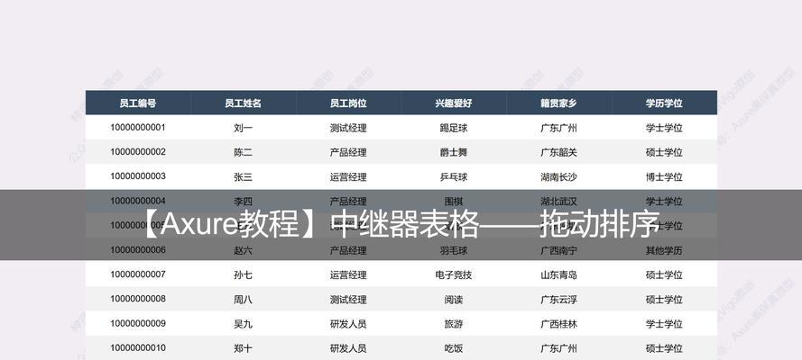 Axure教程（15个实用技巧助你轻松上手）