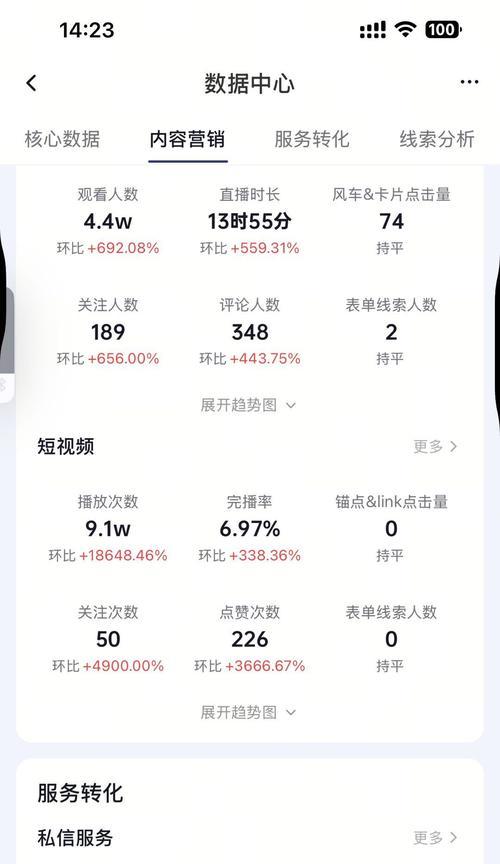 抖音播放量能带来收益吗（揭秘抖音播放量与收益关系）