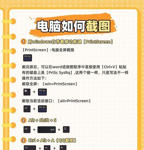 电脑截图的六种方法（掌握这些方法）